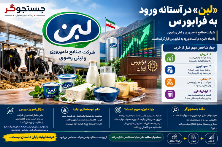 «لبن» وارد بورس می‌شود؛ سرمایه‌گذاری یا خریدن یک رؤیا؟