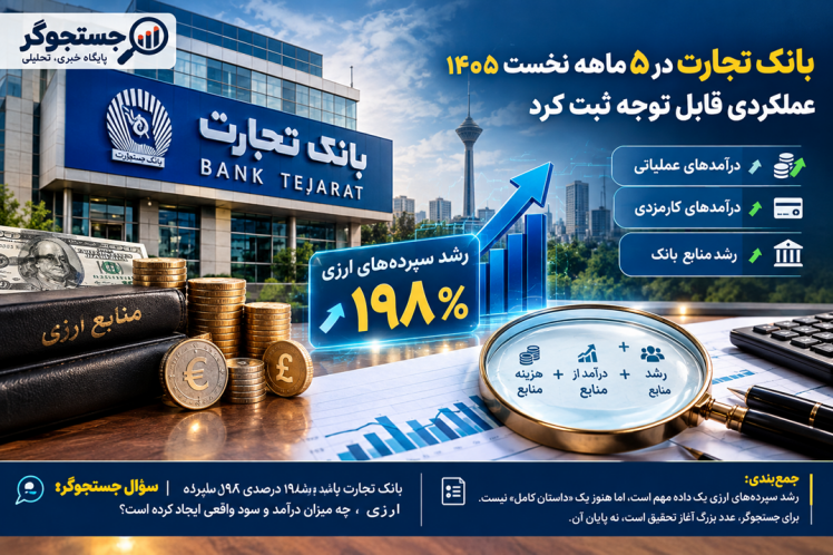بانک تجارت با دلارهای مردم چه کرد؟