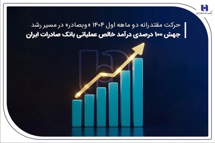 درآمد عملیاتی بانک صادرات از ۸۰ هزار میلیارد تومان عبور کرد